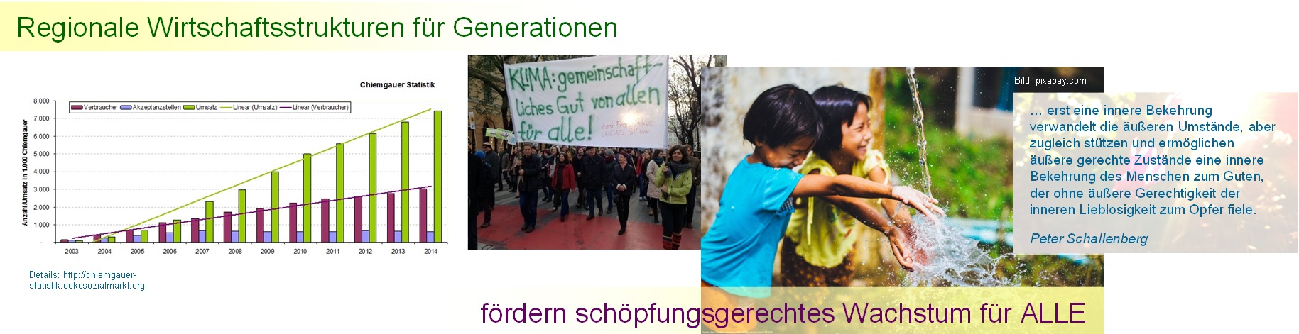 2017-02-22_ehemaliger-header-auf-twitter_regionale-wirtschaftsstrukturen-fuer-generationen_mit-schallenberg-zitat