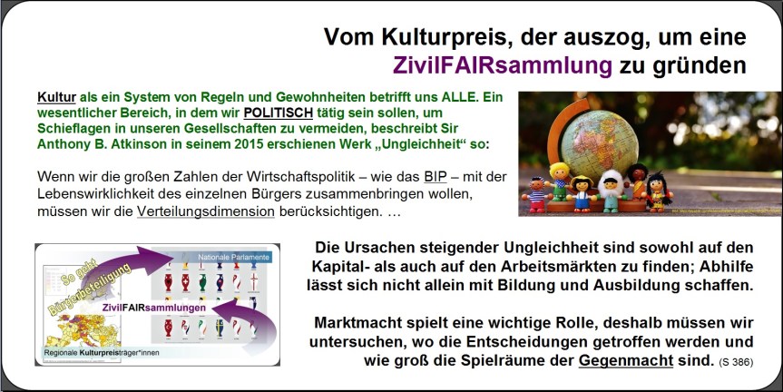 2017-03-24_Postkarte_vom-KULTURpreis-zur-ZivilFAIRsammlung