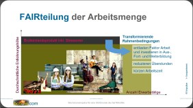 2017-03-10_FAIRteilung-der-Arbeitsmenge
