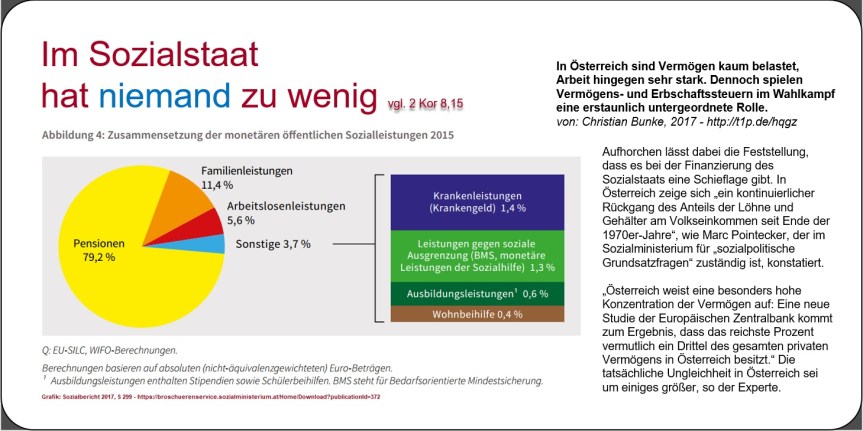 2017-09-11_Sozialstaat_Postkarte_VS