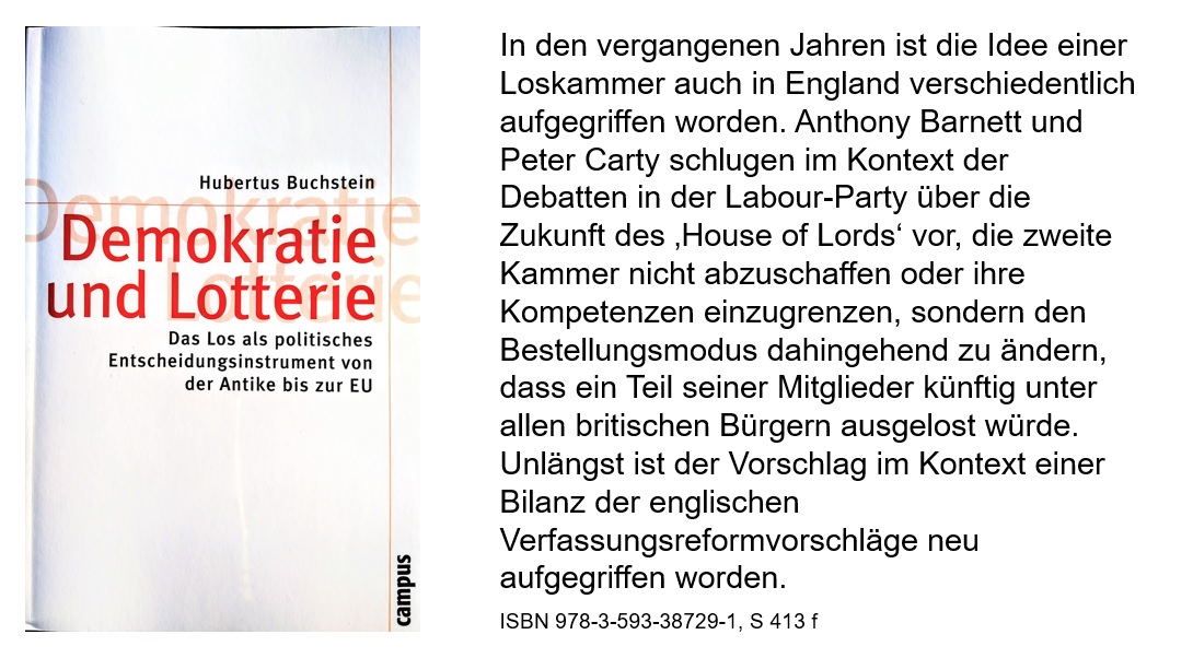 2022-10-23_Postkarte_Institutionalisierter-Pluralismus_Buchstein_Loskammer_House-of-Lords