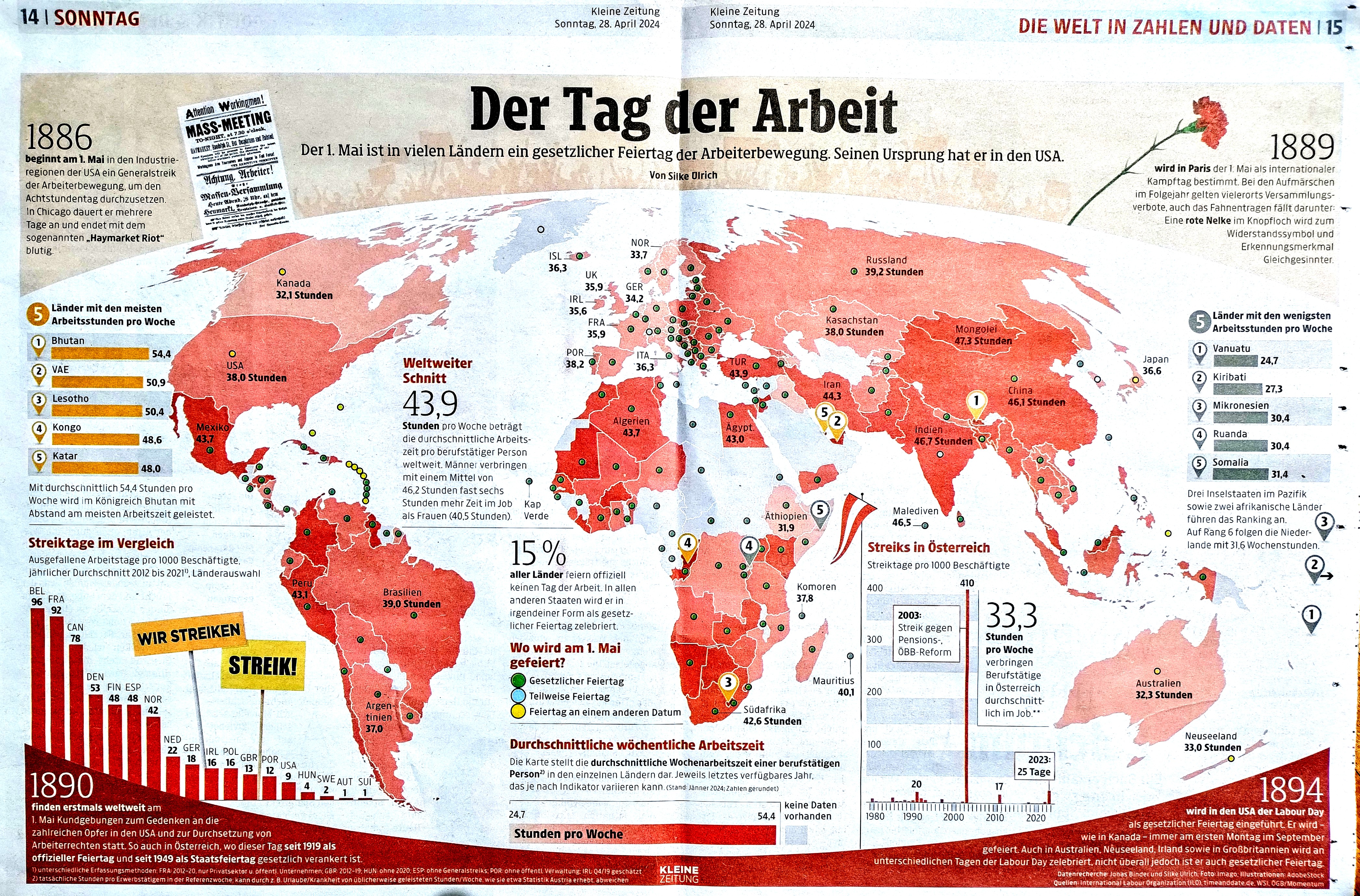 2024-04-28_KLeine-Zeitung_Tag-der-Arbeit_Streikminuten-Laendervergleich