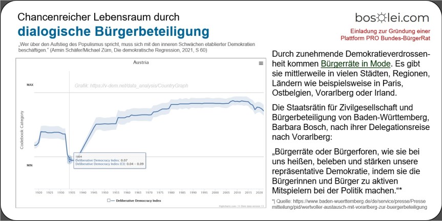 2023-09-20_Postkarte_Buergerraete-kommen-in-Mode_VS